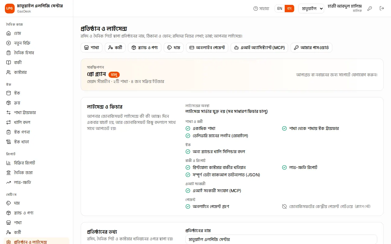 প্রতিষ্ঠান ও লাইসেন্স