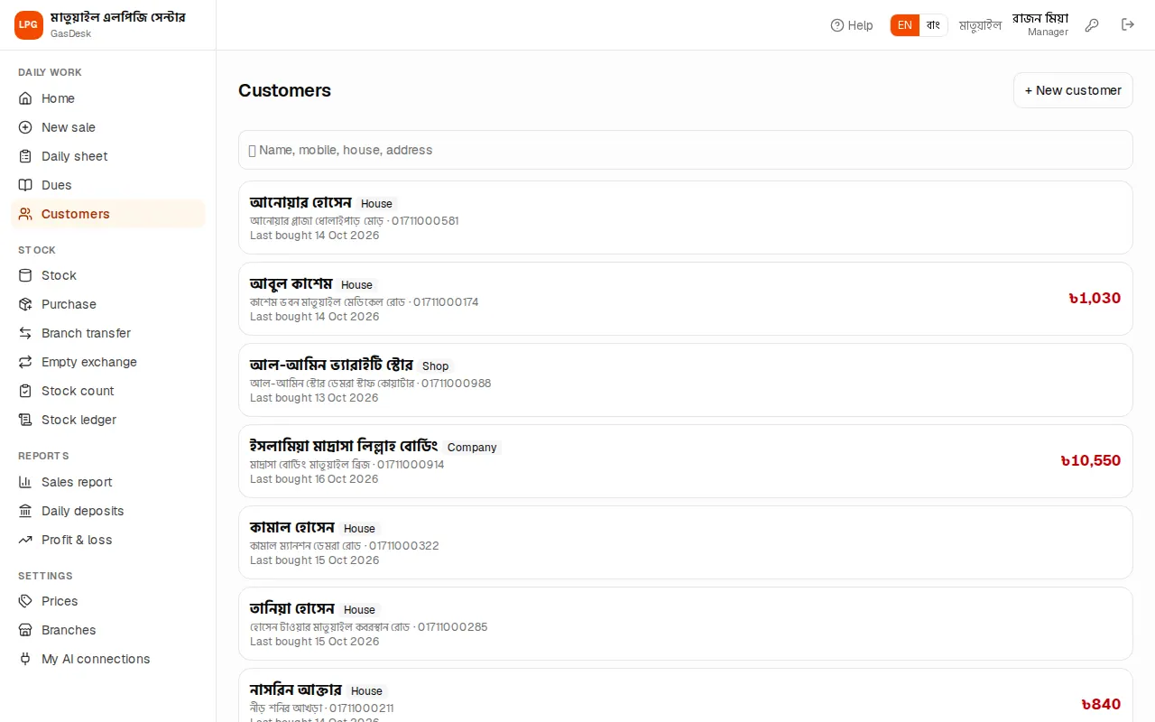 Customer list